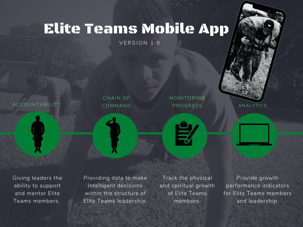 Elite Teams Mobile App